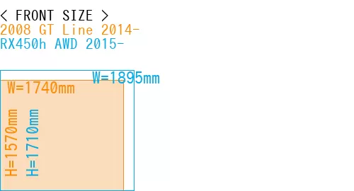 #2008 GT Line 2014- + RX450h AWD 2015-